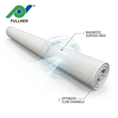 Cartouche de filtre à débit élevé de grande capacité de 60 pouces 110 m3 par heure pour le condensat de la centrale électrique