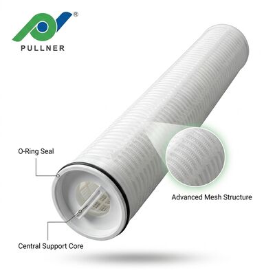 Cartouche de filtre à débit élevé 1 micron 40 pouces PP plissé pour le système RO de dessalement SWRO