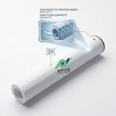 Cartouche de filtre à débit élevé 1 micron 40 pouces PP plissé pour le système RO de dessalement SWRO