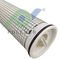 ISO45001 cartouche filtrante renforcée par fibre de verre de polypropylène de 20&quot; de 150mm